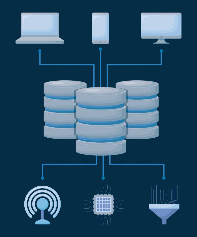Diagram showing data flowing from various sources into a unified data warehouse.